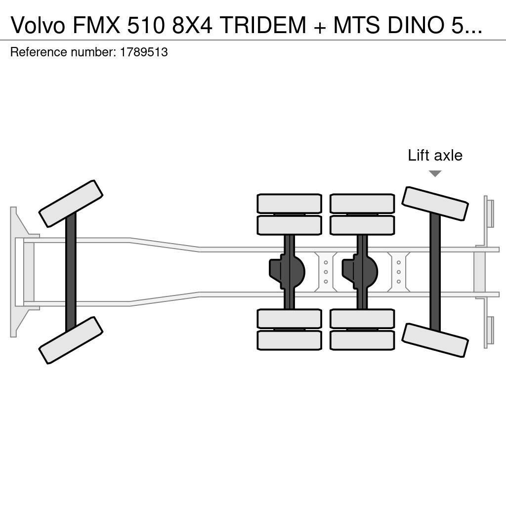 Volvo FMX 510 8X4 TRIDEM + MTS DINO 5 SAUGBAGGER/SUCTION Vidanjörler