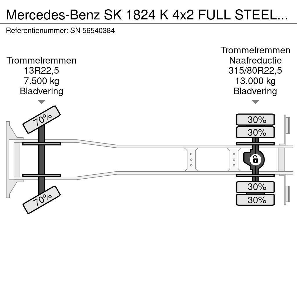 Mercedes-Benz SK 1824 K 4x2 FULL STEEL CHASSIS WITH ATLAS CONTAI Hidroliftli kamyonlar