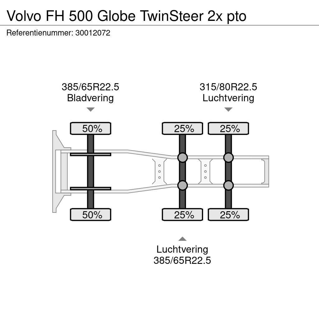 Volvo FH 500 Globe TwinSteer 2x pto Çekiciler