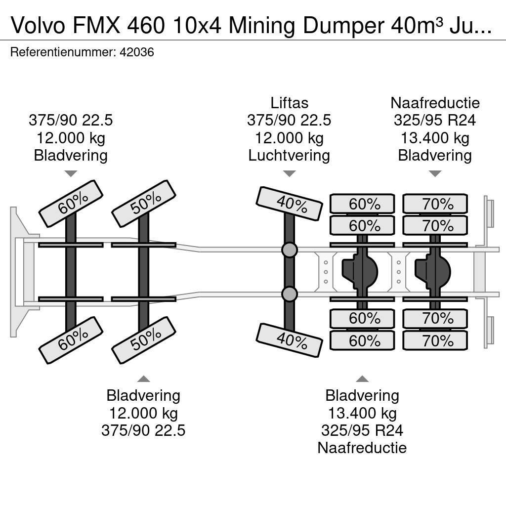 Volvo FMX 460 10x4 Mining Dumper 40m³ Just 101.379 km! Damperli kamyonlar