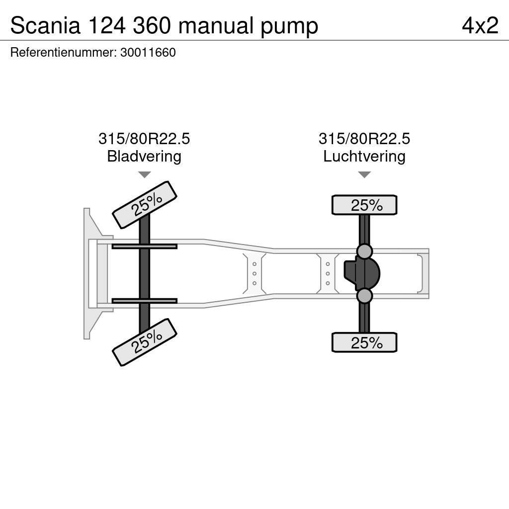Scania 124 360 manual pump Çekiciler
