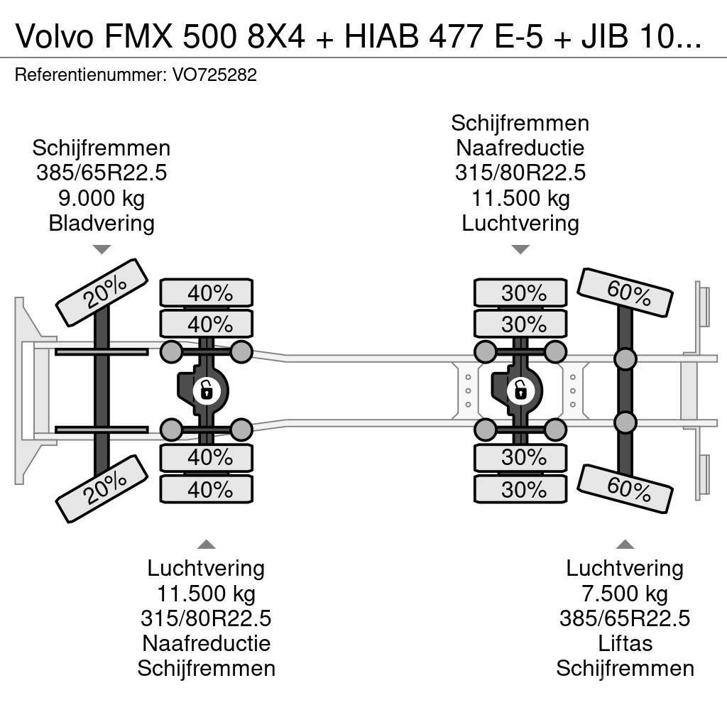 Volvo FMX 500 8X4 + HIAB 477 E-5 + JIB 100 X-4 + REMOTE Flatbed kamyonlar