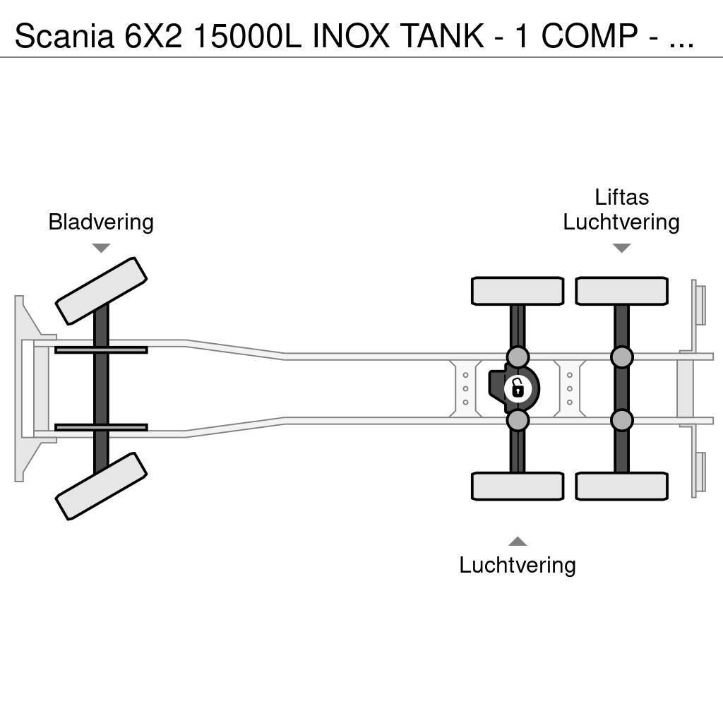 Scania 6X2 15000L INOX TANK - 1 COMP - RETARDER Tankerli kamyonlar