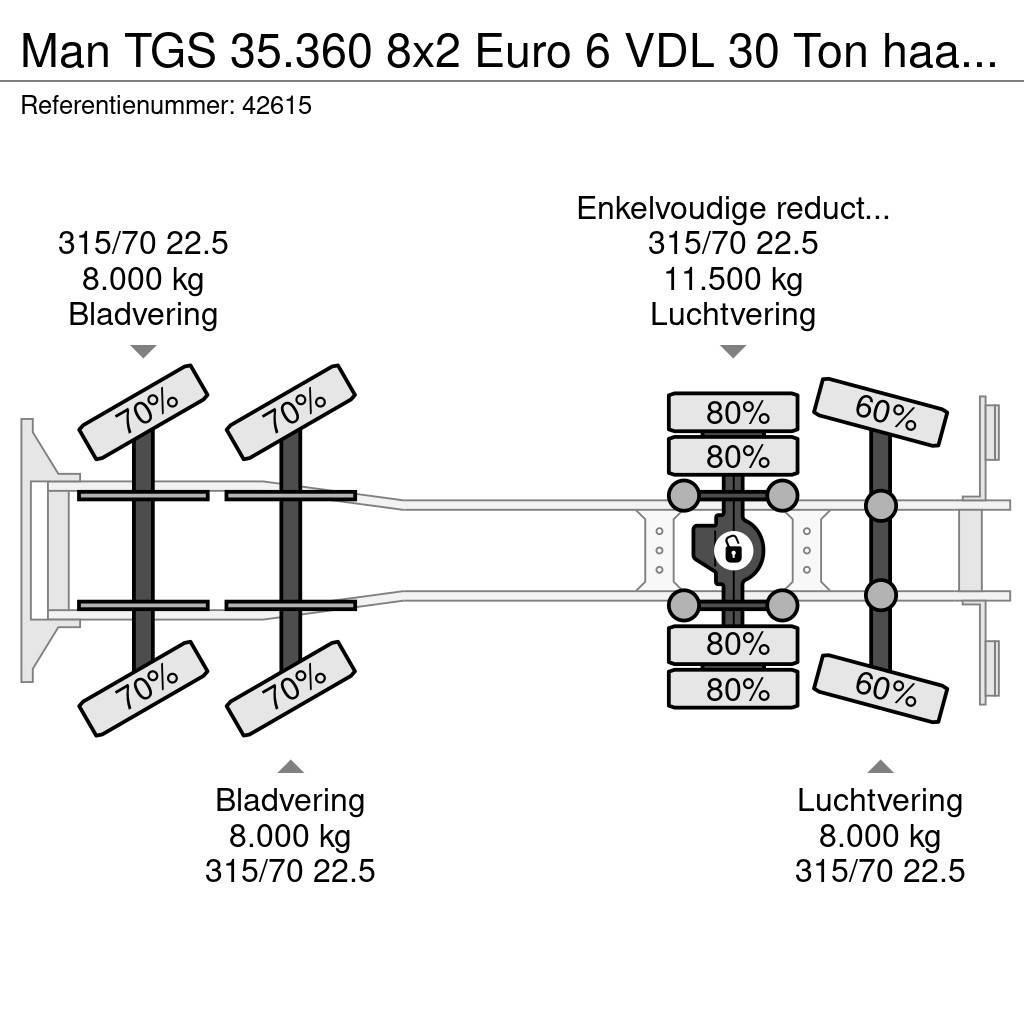 MAN TGS 35.360 8x2 Euro 6 VDL 30 Ton haakarmsysteem Vinçli kamyonlar