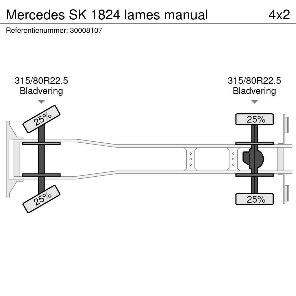 Mercedes-Benz SK 1824 lames manual Çekiciler