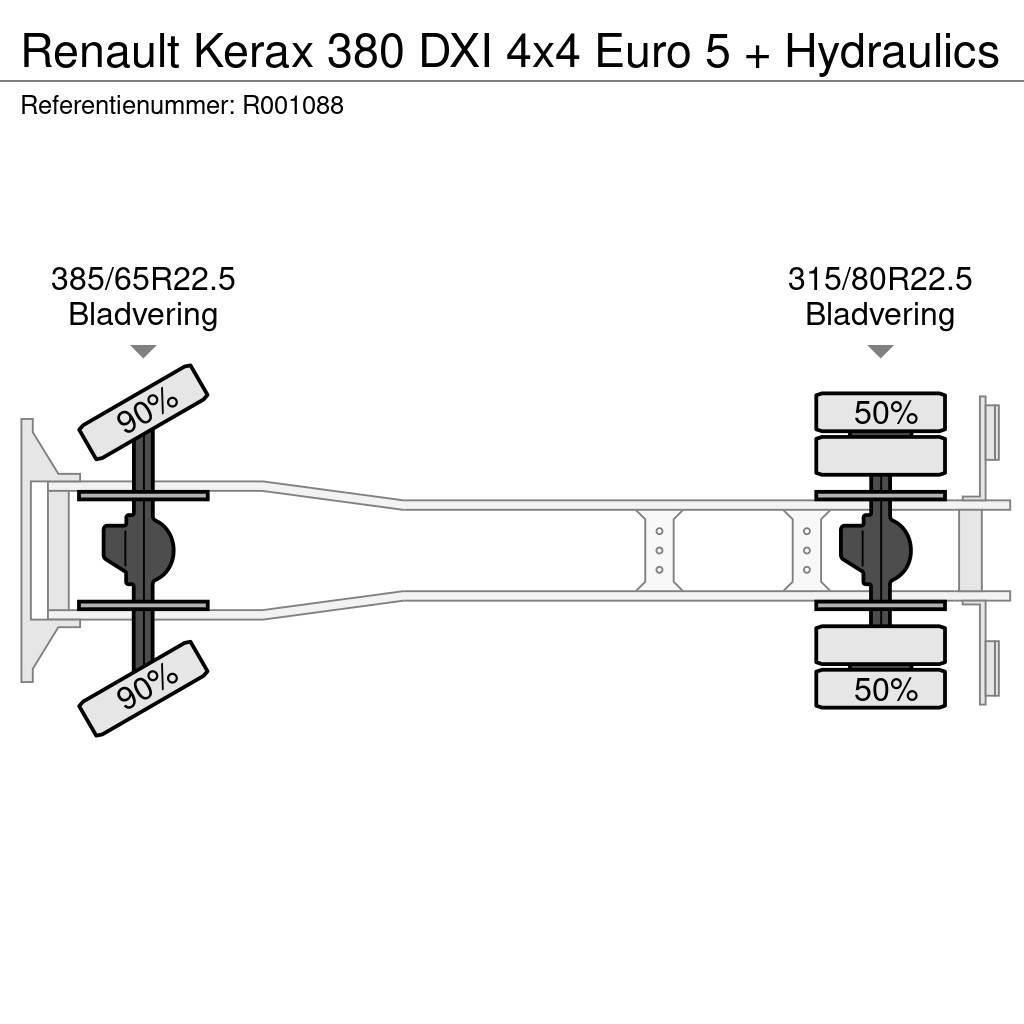 Renault Kerax 380 DXI 4x4 Euro 5 + Hydraulics Flatbed kamyonlar