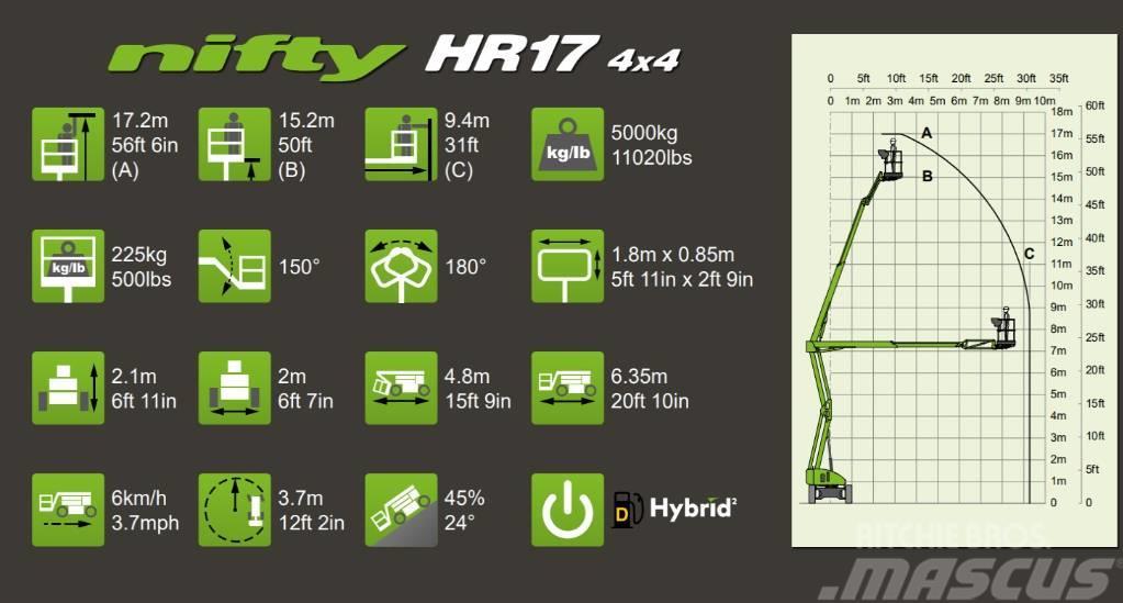 Niftylift HR 17 Hybrid 4x4 Körüklü personel platformları
