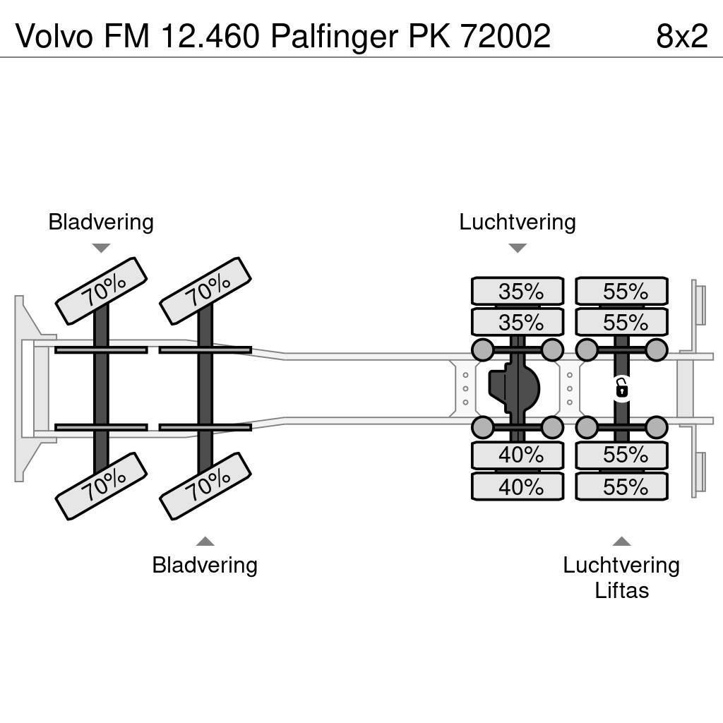 Volvo FM 12.460 Palfinger PK 72002 Yol-Arazi Tipi Vinçler (AT)