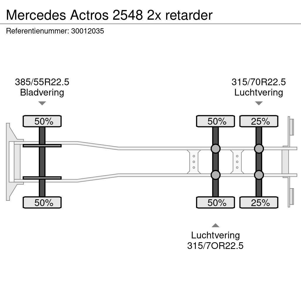 Mercedes-Benz Actros 2548 2x retarder Kapali kasa kamyonlar
