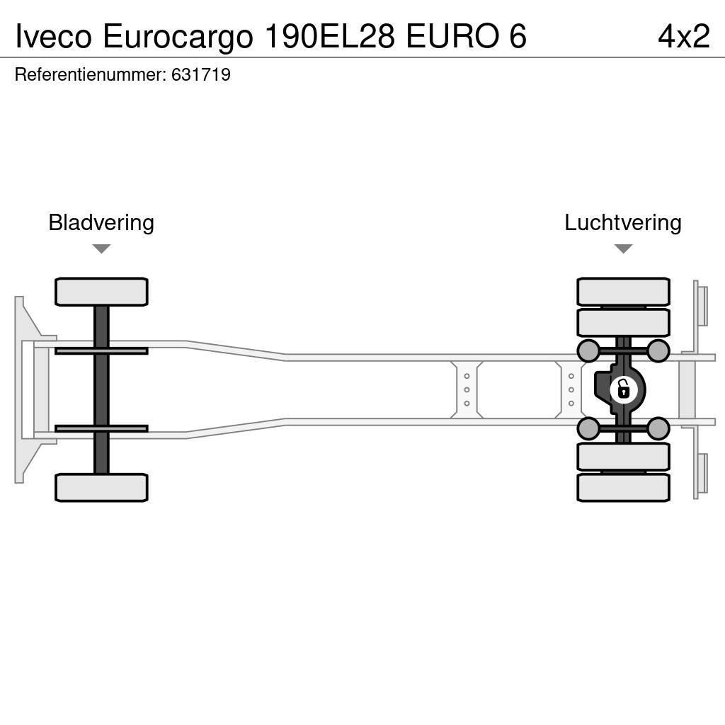 Iveco Eurocargo 190EL28 EURO 6 Kapali kasa kamyonlar