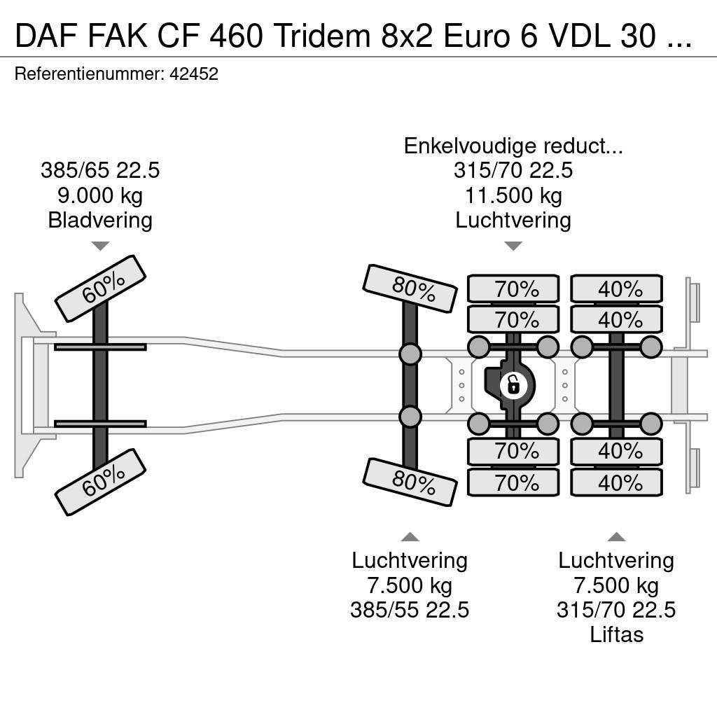 DAF FAK CF 460 Tridem 8x2 Euro 6 VDL 30 Ton haakarmsys Vinçli kamyonlar