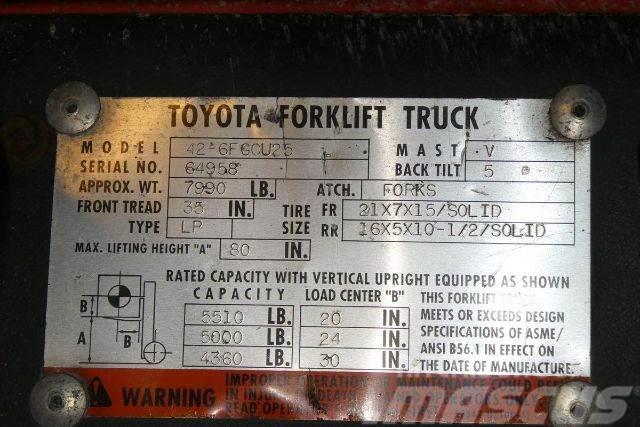 Toyota 42-6FGCU25 Diger
