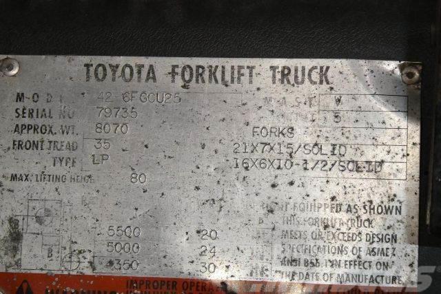 Toyota 426FGCU25 Diger
