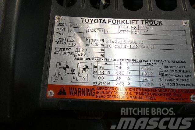 Toyota 8FGCU25 Diger