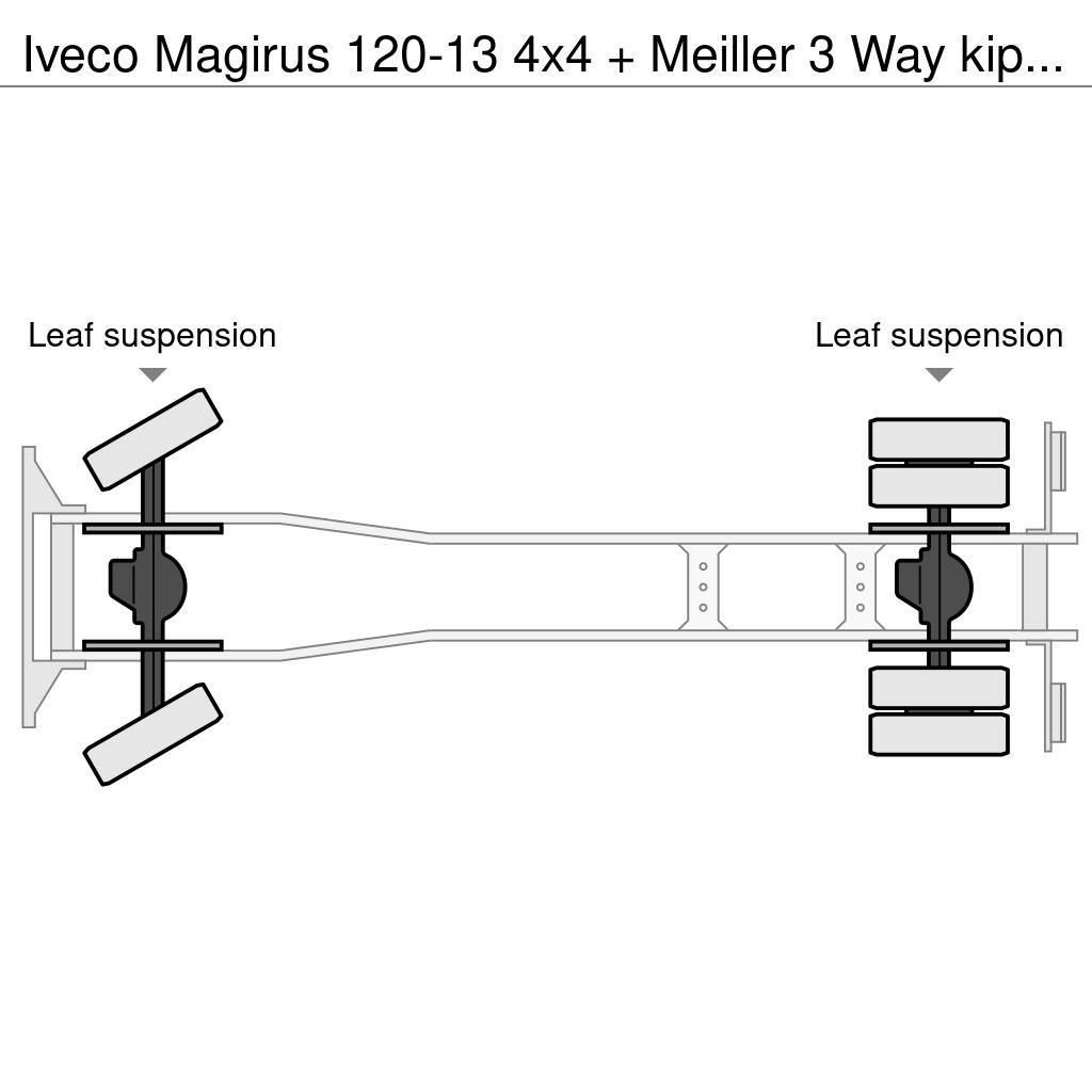 Iveco Magirus 120-13 4x4 + Meiller 3 Way kipper Damperli kamyonlar