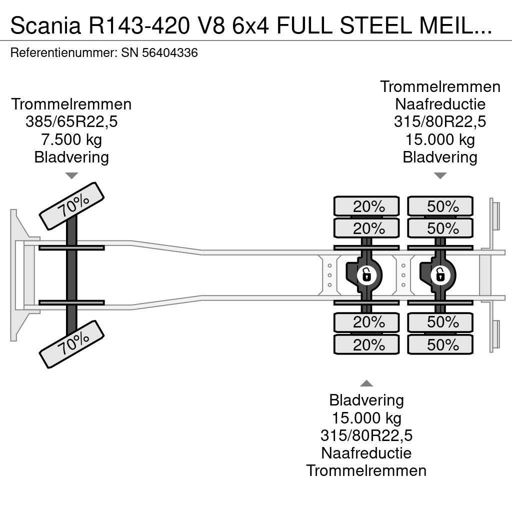 Scania R143-420 V8 6x4 FULL STEEL MEILLER KIPPER (MANUAL Damperli kamyonlar