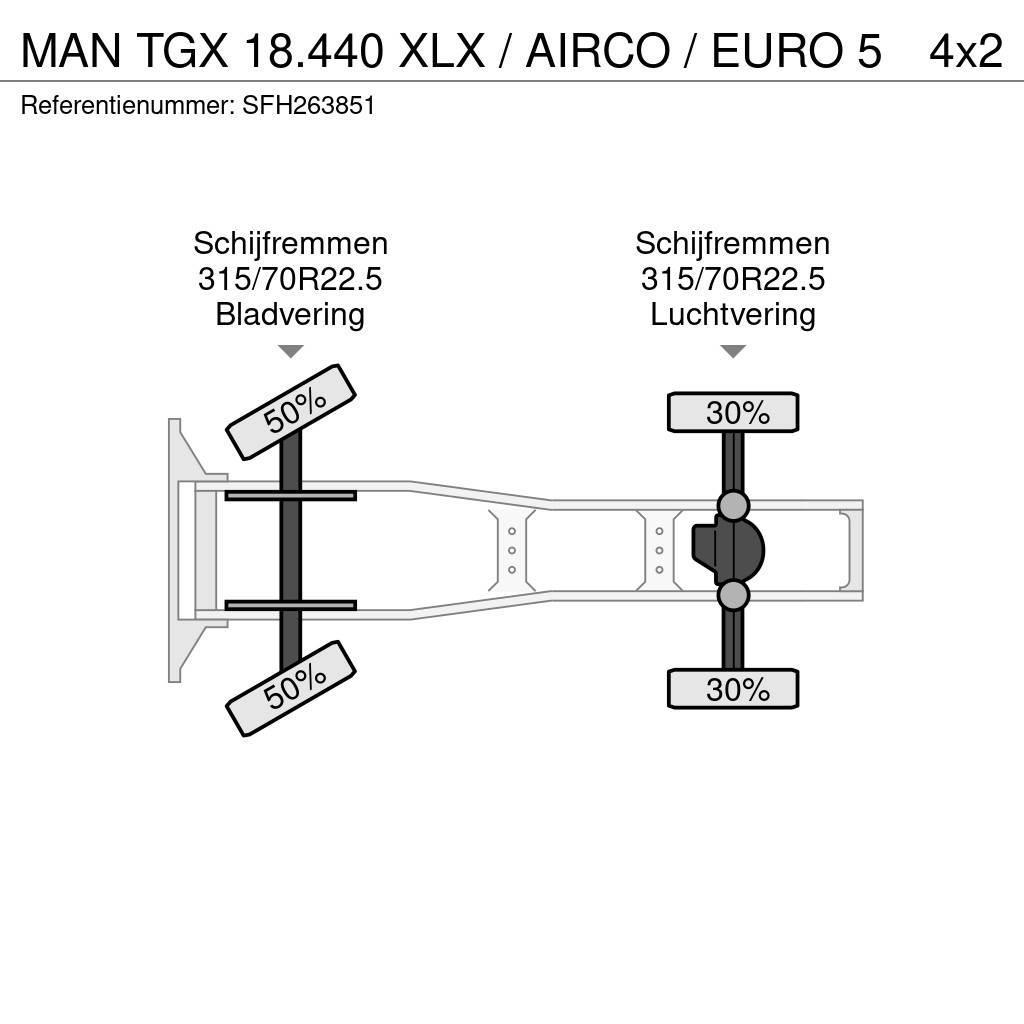 MAN TGX 18.440 XLX / AIRCO / EURO 5 Çekiciler