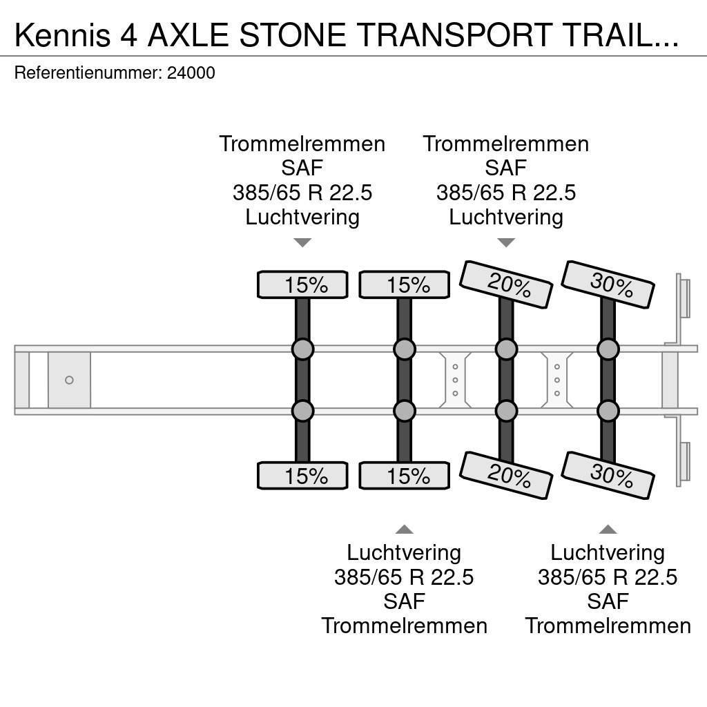 Kennis 4 AXLE STONE TRANSPORT TRAILER WITH KENNIS 11000-R Diger yari çekiciler