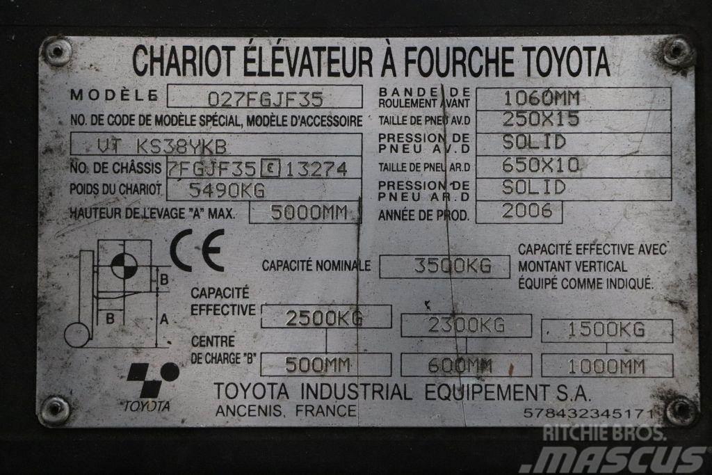 Toyota 02-7FGJF35 LPG'li forkliftler