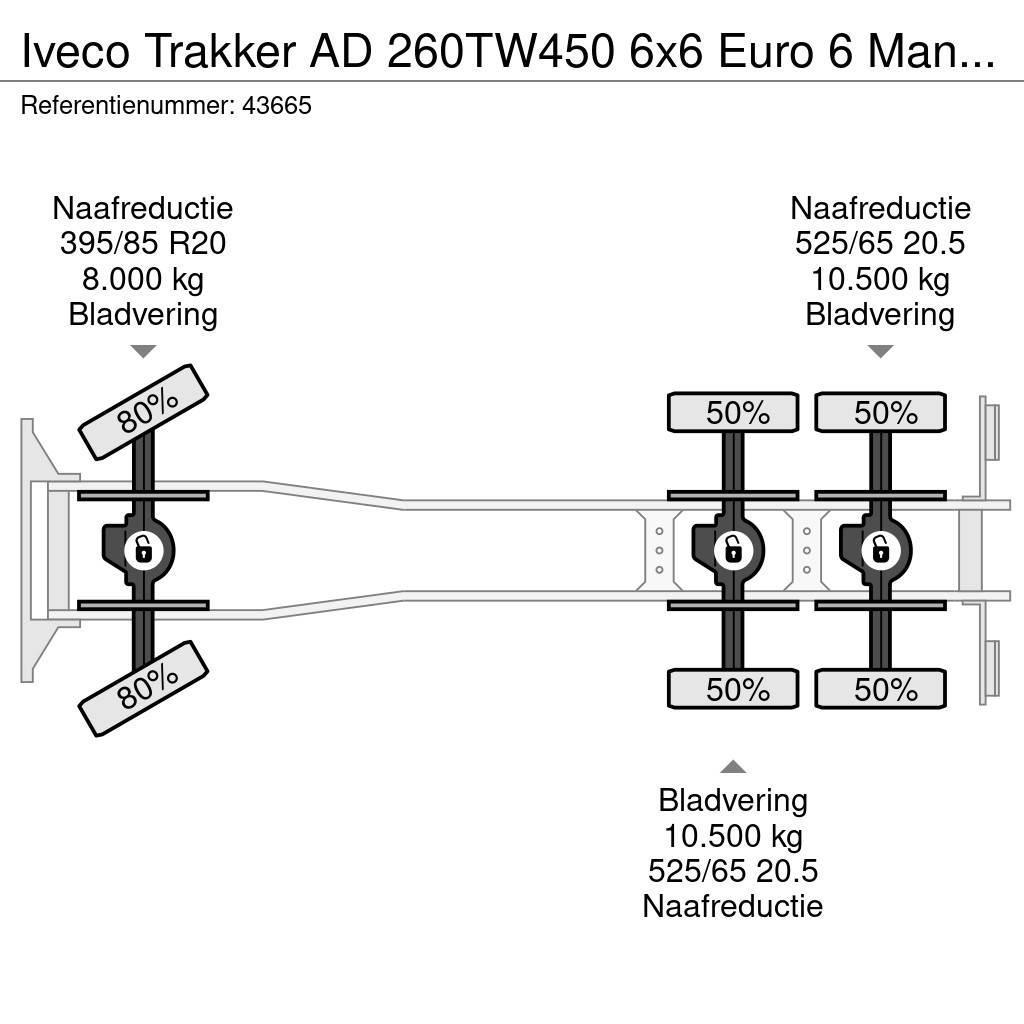 Iveco Trakker AD 260TW450 6x6 Euro 6 Manual Full steel J Damperli kamyonlar