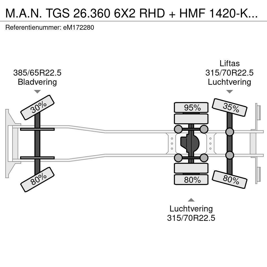 MAN TGS 26.360 6X2 RHD + HMF 1420-K2 + grapple Flatbed kamyonlar