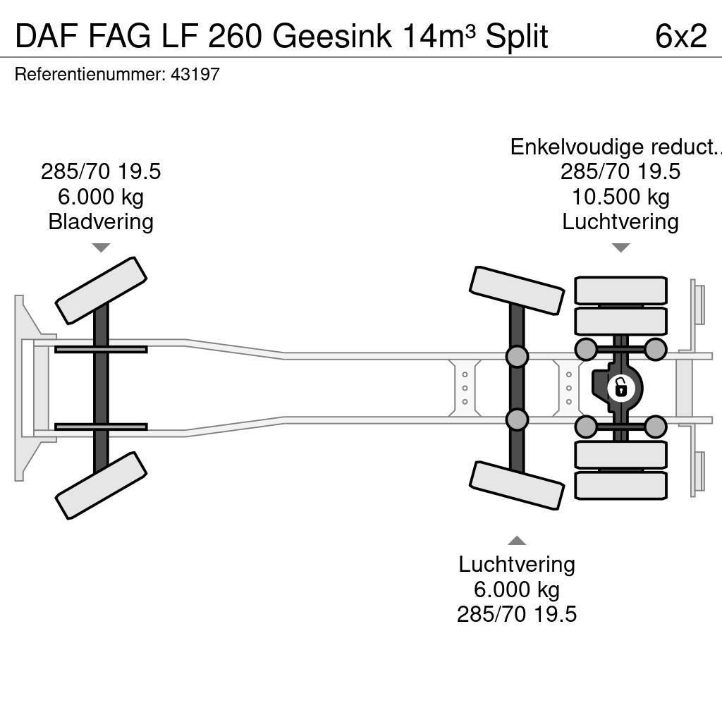 DAF FAG LF 260 Geesink 14m³ Split Atik kamyonlari