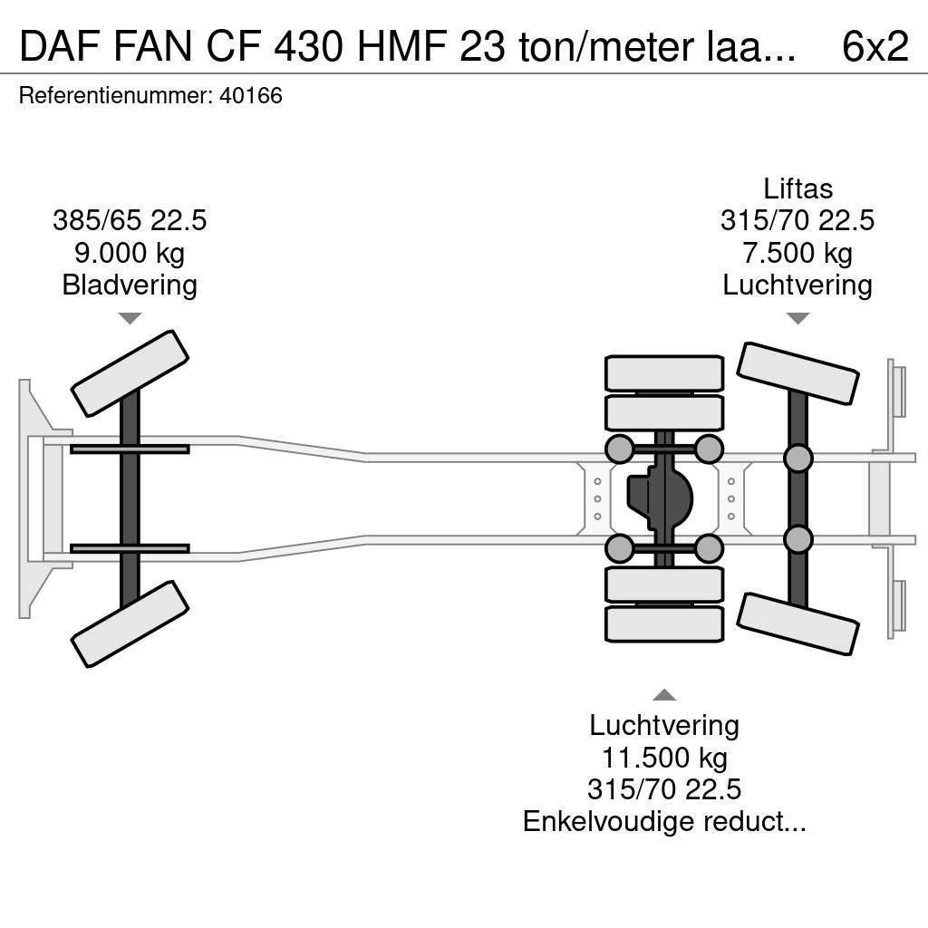 DAF FAN CF 430 HMF 23 ton/meter laadkraan + Welvaarts Vinçli kamyonlar