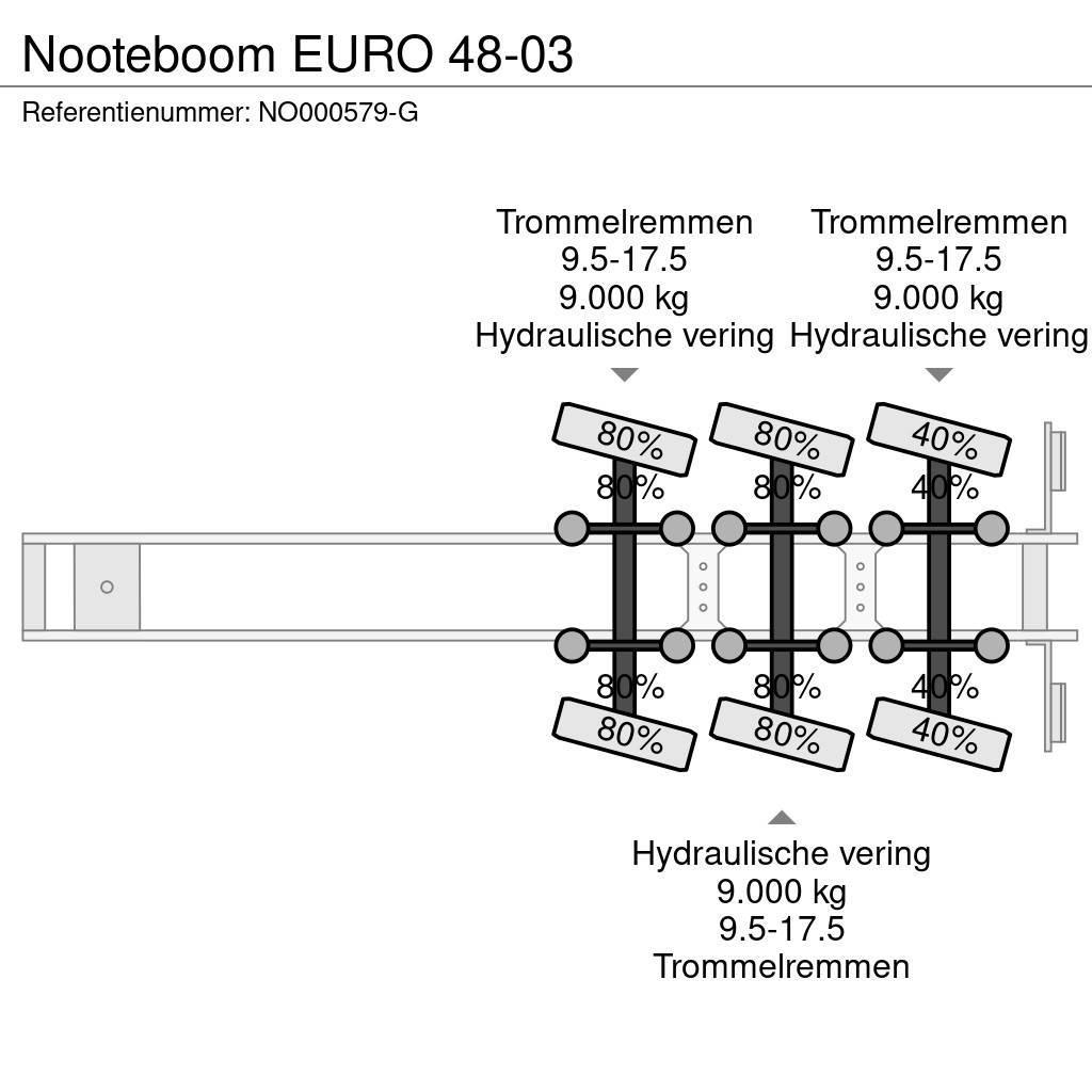 Nooteboom EURO 48-03 Low loader yari çekiciler