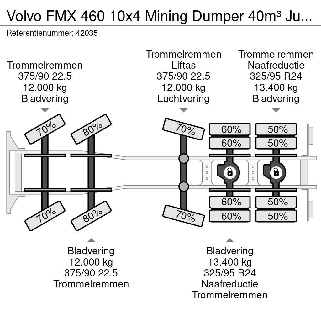 Volvo FMX 460 10x4 Mining Dumper 40m³ Just 86.344 km! Damperli kamyonlar
