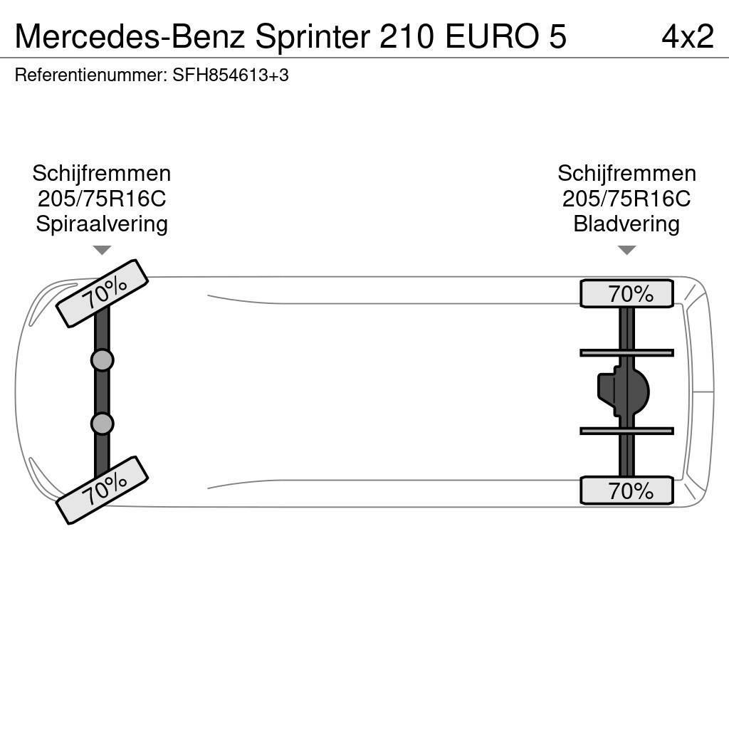Mercedes-Benz Sprinter 210 EURO 5 Diger