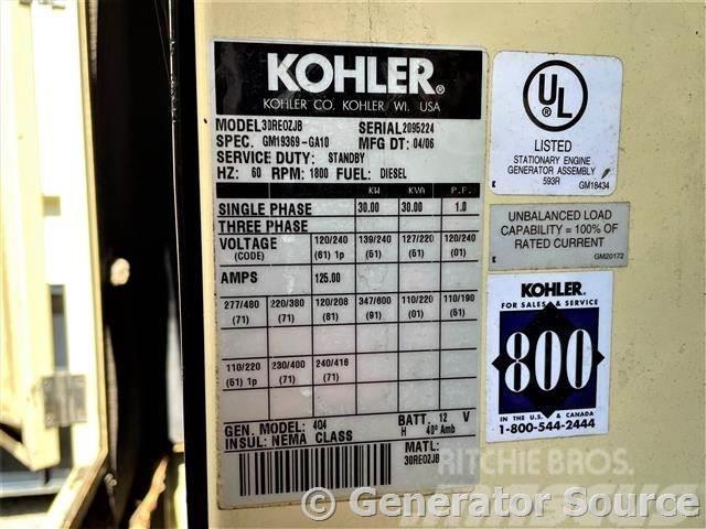 Kohler 30 kW - JUST ARRIVED Dizel Jeneratörler