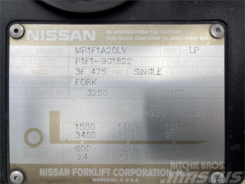 Nissan MP1F1A20LV Diger
