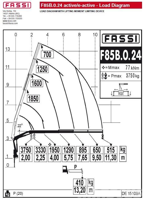 Fassi F85B.0.24 Yükleme vinçleri