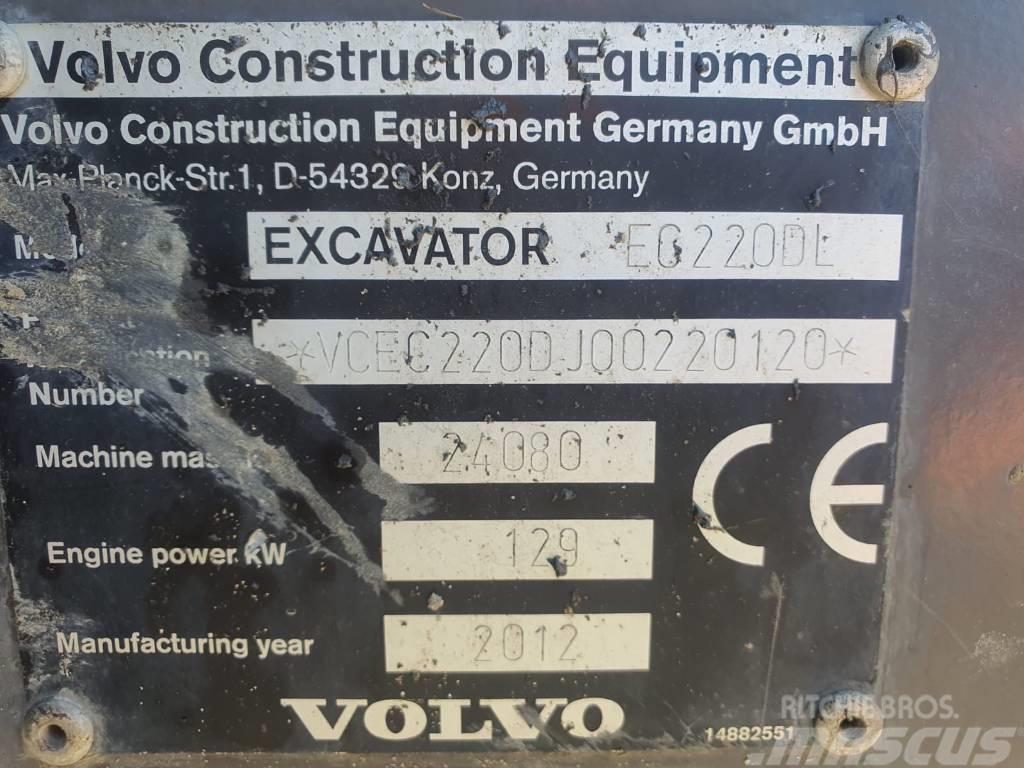 Volvo EC 220 DL Paletli ekskavatörler