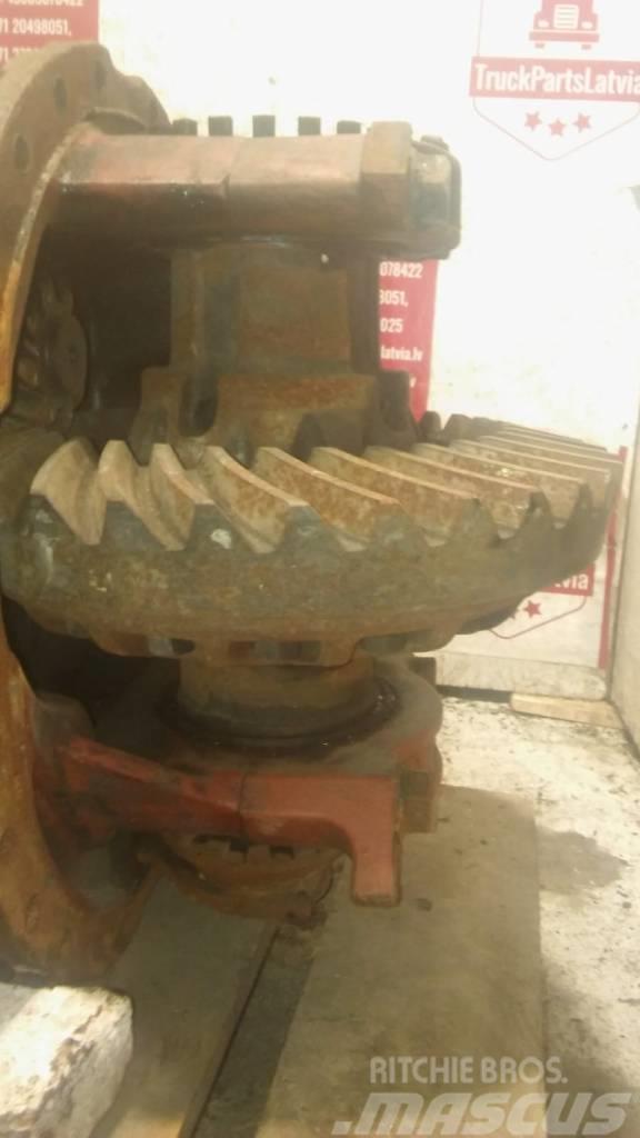 Volvo FH12 Middle axle diff RTS2370A Ratio 4.13 Akslar