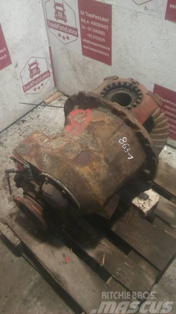 Volvo FH12 Middle axle diff RTS2370A Ratio 4.13 Akslar