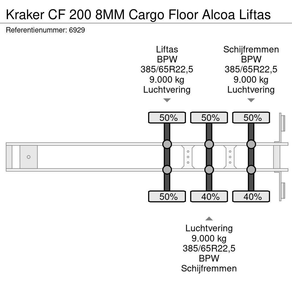 Kraker CF 200 8MM Cargo Floor Alcoa Liftas Kayar zemin yarı römorklar