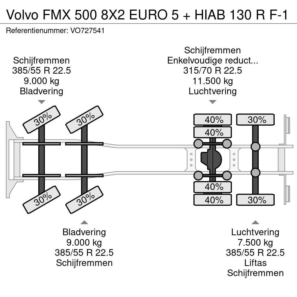 Volvo FMX 500 8X2 EURO 5 + HIAB 130 R F-1 Flatbed kamyonlar