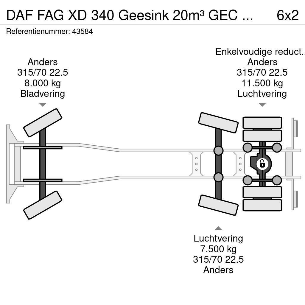 DAF FAG XD 340 Geesink 20m³ GEC Welvaarts weegsysteem Atik kamyonlari