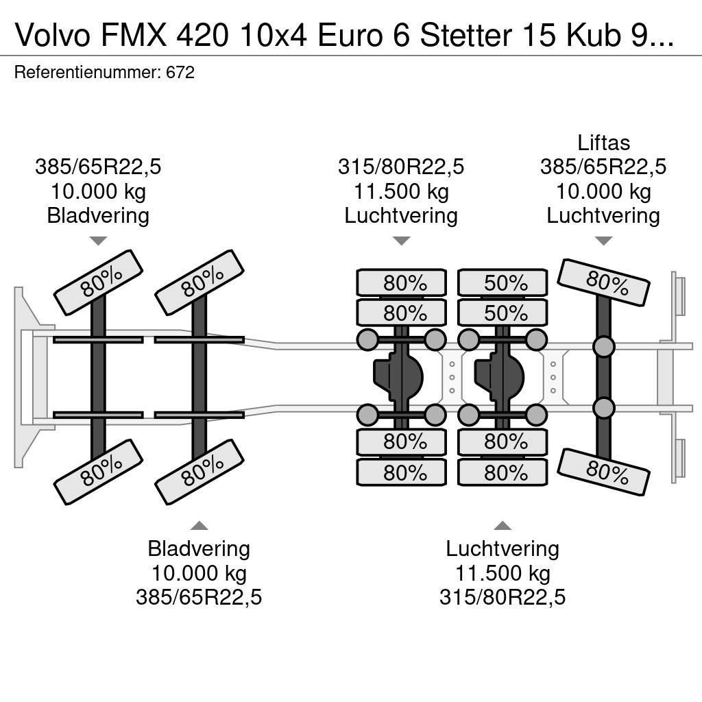 Volvo FMX 420 10x4 Euro 6 Stetter 15 Kub 9 Pieces NL Tru Transmikserler