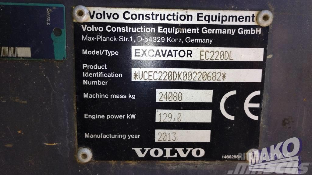 Volvo EC 220 DL Paletli ekskavatörler