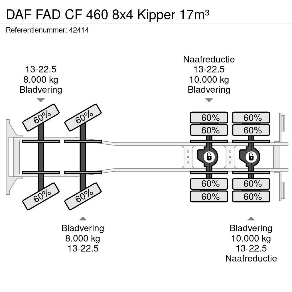 DAF FAD CF 460 8x4 Kipper 17m³ Damperli kamyonlar