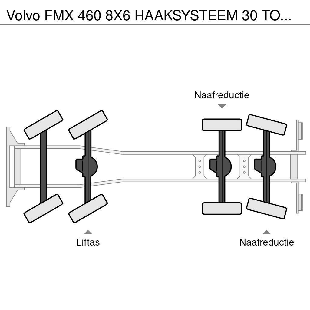 Volvo FMX 460 8X6 HAAKSYSTEEM 30 TONS + PALFINGER PK 180 Vinçli kamyonlar
