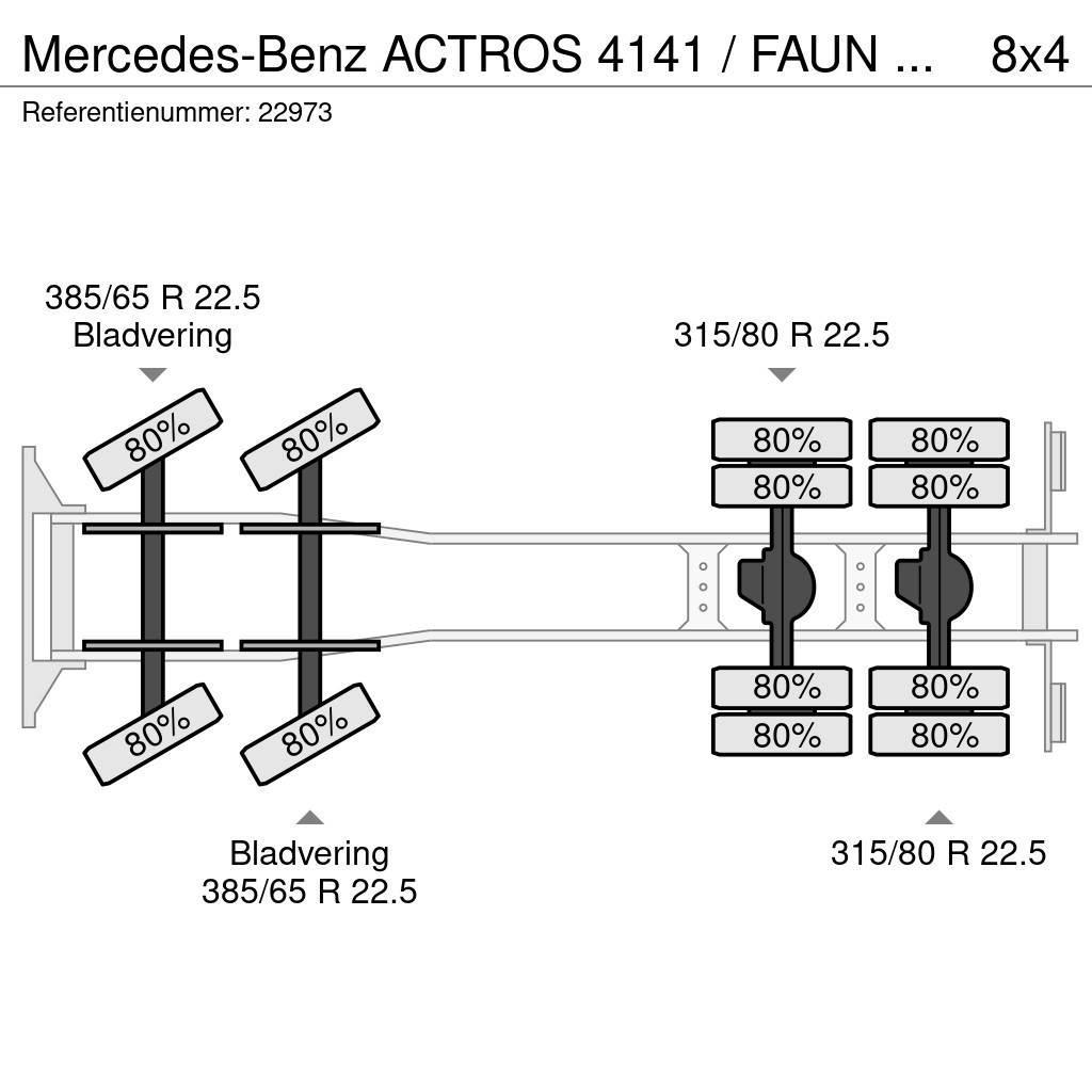 Mercedes-Benz ACTROS 4141 / FAUN HK60 MOBILE CRANE WITH JIB Yol-Arazi Tipi Vinçler (AT)