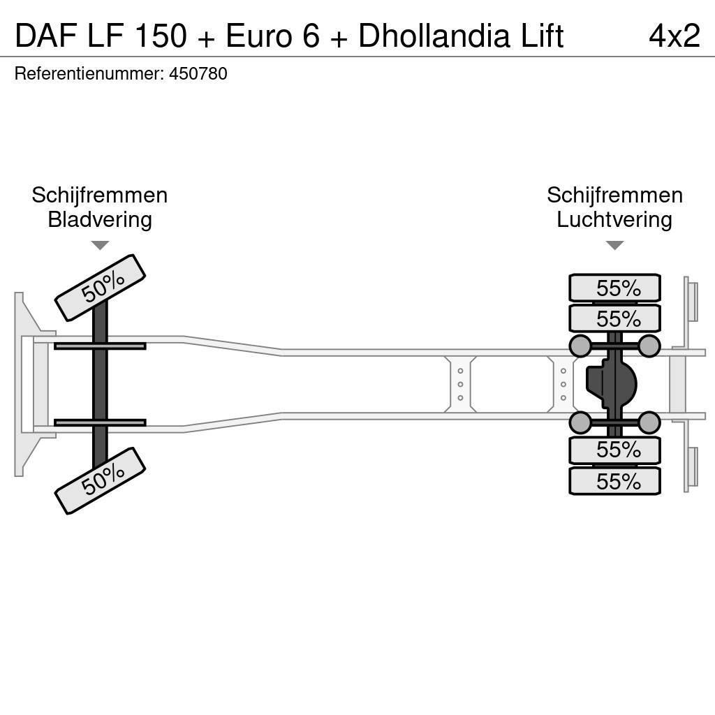 DAF LF 150 + Euro 6 + Dhollandia Lift Kapali kasa kamyonlar