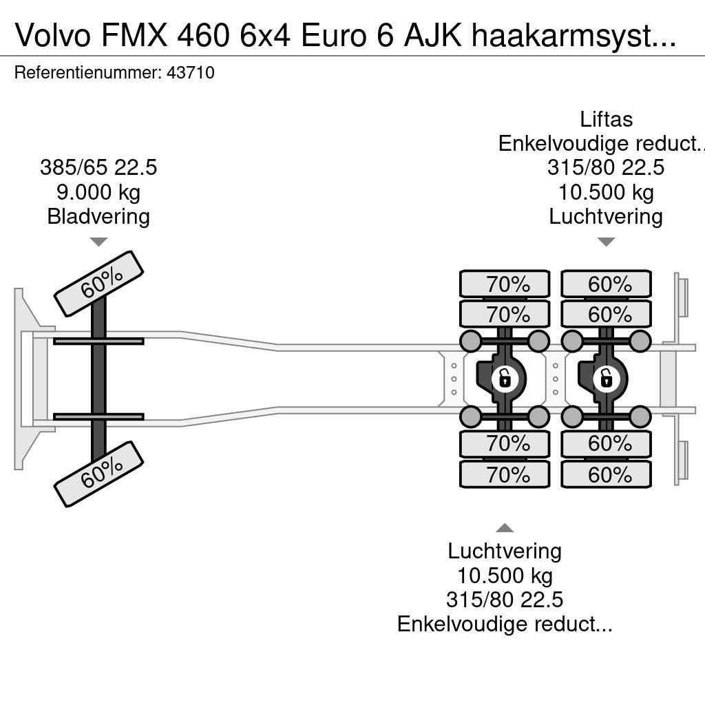 Volvo FMX 460 6x4 Euro 6 AJK haakarmsysteem Vinçli kamyonlar