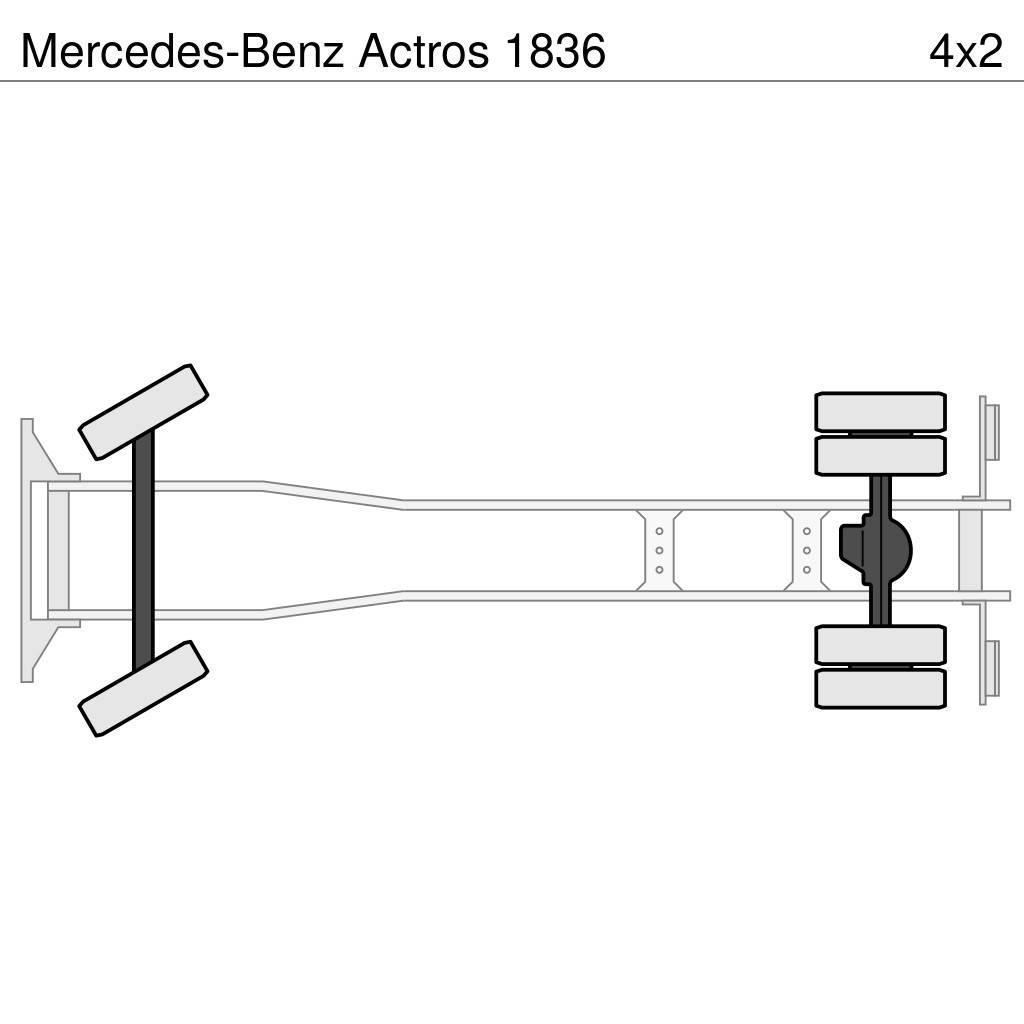 Mercedes-Benz Actros 1836 Frigofrik kamyonlar
