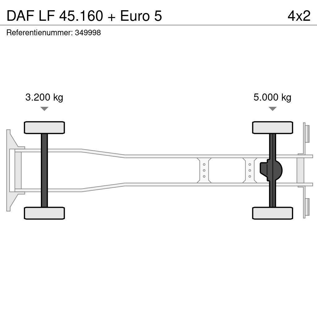 DAF LF 45.160 + Euro 5 Kapali kasa kamyonlar