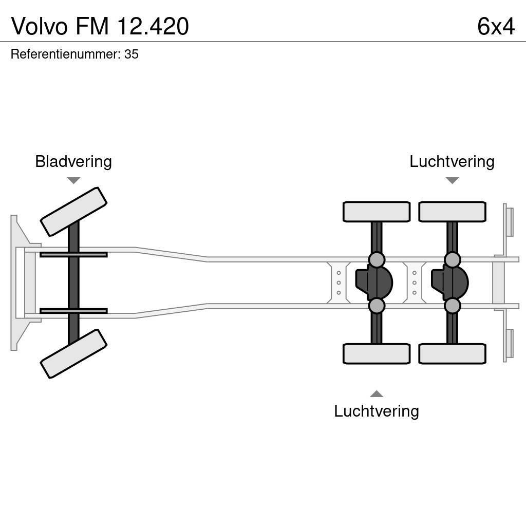 Volvo FM 12.420 Vinçli kamyonlar