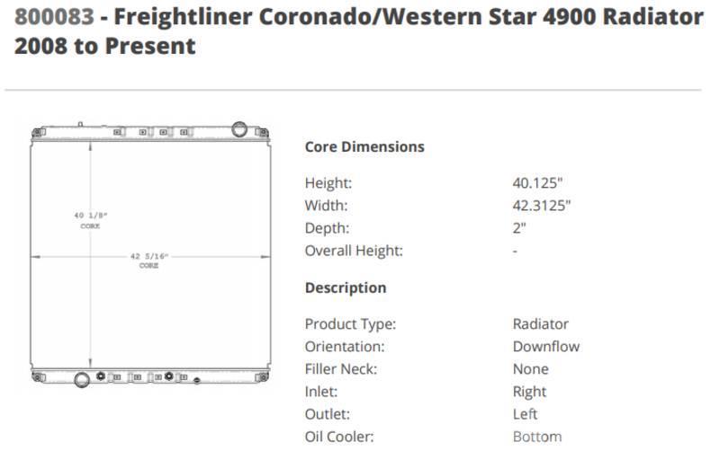Freightliner Coronado Radyatörler